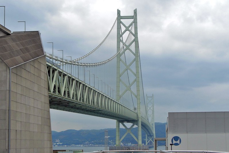 明石海峡大橋