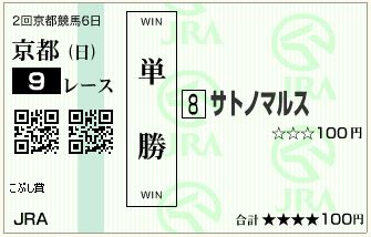 サトノマルス(160214)単勝