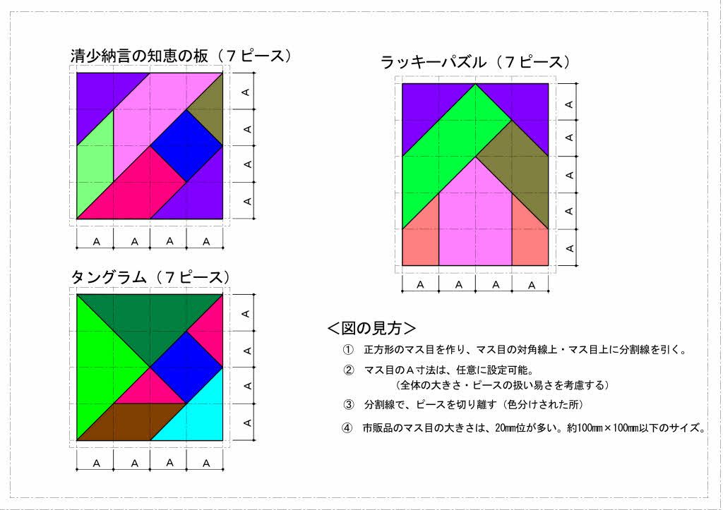 シルエットパズル「自由なサイズを作る：設計ルール」（第五報） | 竹