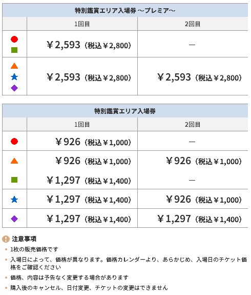 天使のくれた奇跡III特別鑑賞エリア入場券価格