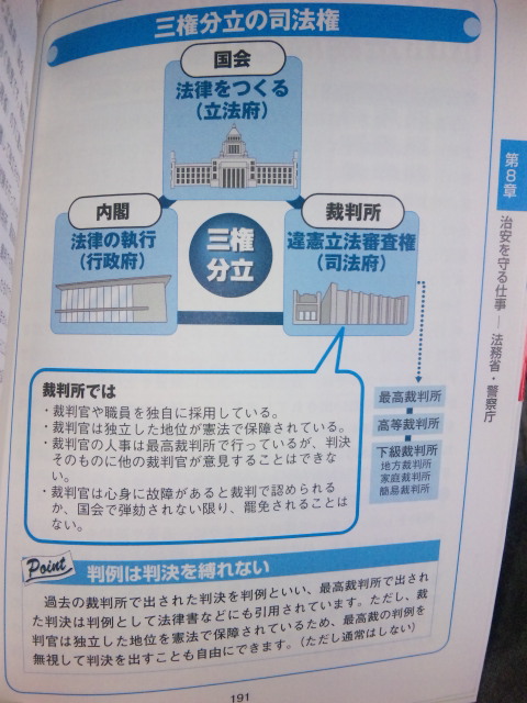 省庁７６