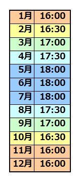 推奨する点灯時刻