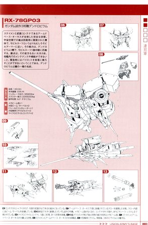 『0449　機動戦士ガンダム0083／STARDUST MEMORY VOL.4』ブックレット３