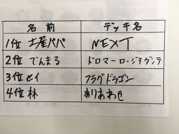 rblog-20170225113118-02.jpg