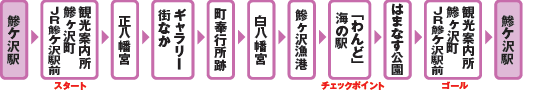 0526鰺ヶ沢4