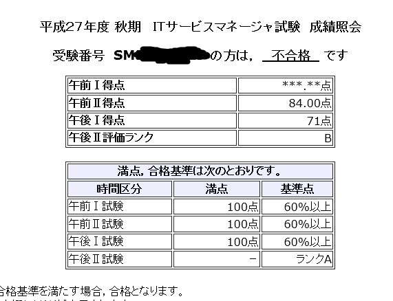 20151018_情報処理試験ITSM成績.jpg