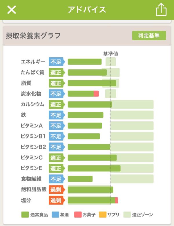 rblog-20160612082110-04.jpg