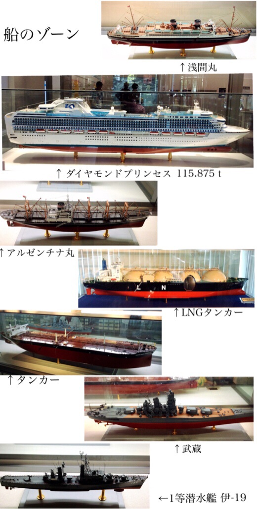 船のゾーン