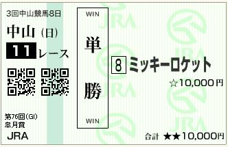ミッキーロケット(160417)単勝