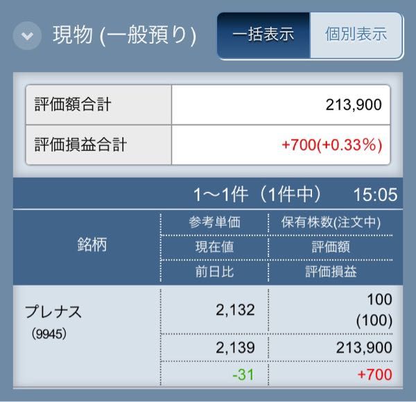 本日の株取引 誤って一般預りにて株を購入してしまった時の対処法 主婦りんごの株主優待生活 楽天ブログ