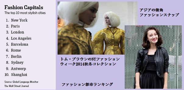 ファッション-2