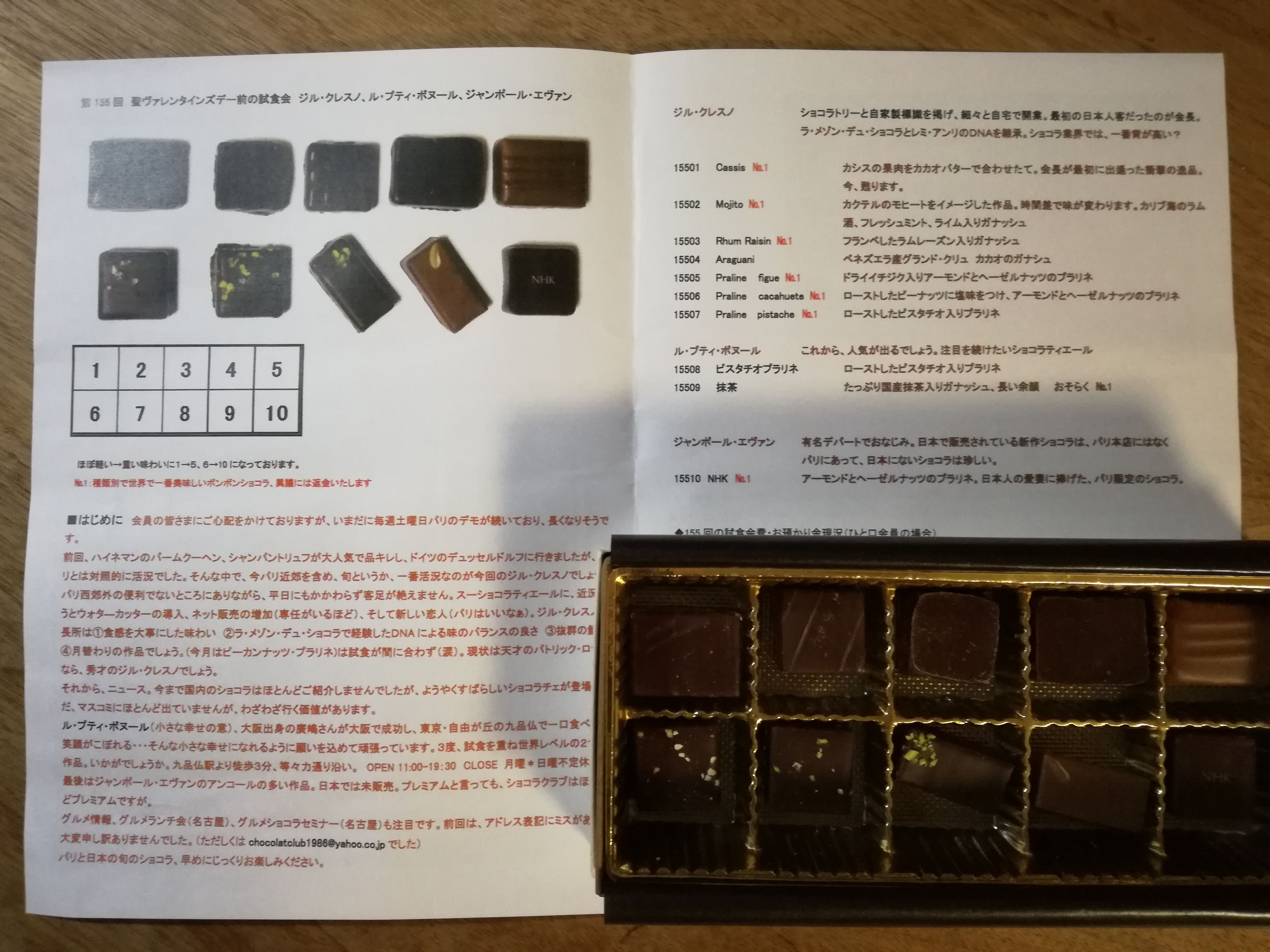 ショコラクラブ会報誌とチョコレートボックス
