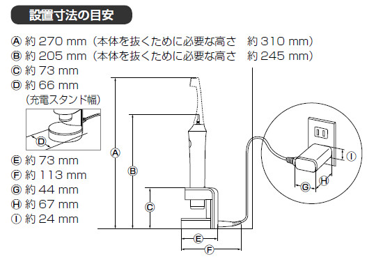 設置寸法の目安
