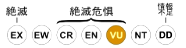 Status_jenv_VU.jpg