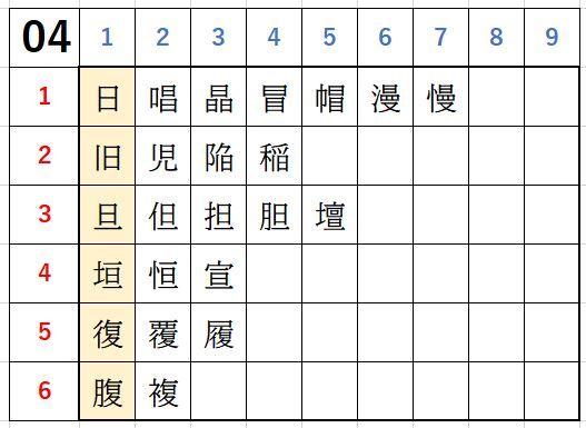 12ページ目の記事一覧 書きくけこ 楽天ブログ