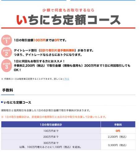 購入プラン変更とハッピープログラム 投資信託 ポイ活と趣味の日記 楽天ブログ