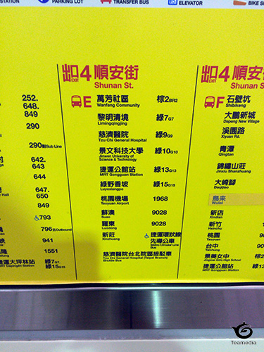 乗換出口が判明