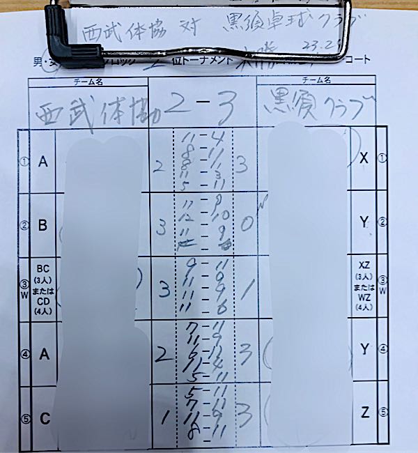 rblog-20190428180553-03.jpg