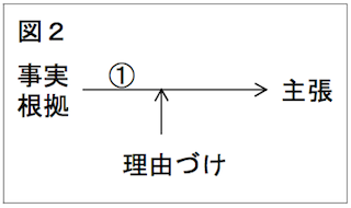 スクリーンショット 2013-02-07 9.20.55.png
