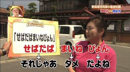 方言