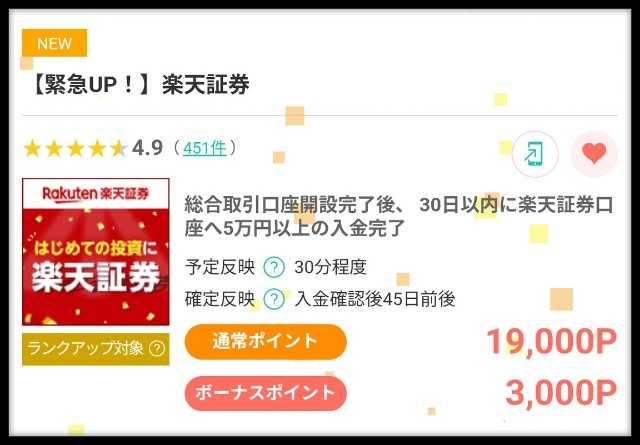 【今だけ!】楽天証券はモッピー経由での申し込みがお得！24000円分の特典をもらう手順を解説！