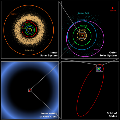 Solar-System.png