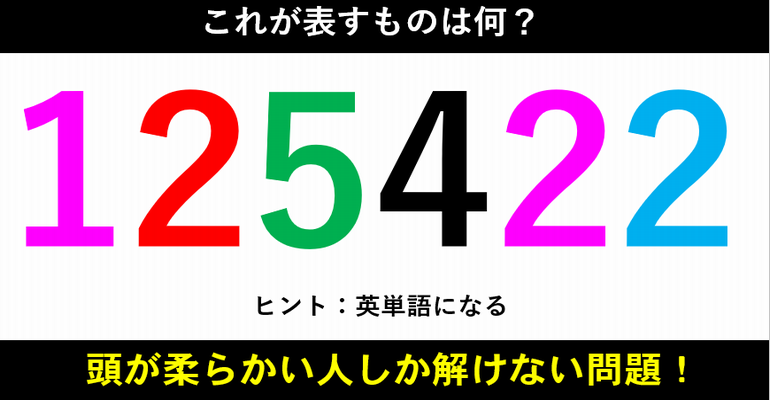 謎解き問題 全11問 頭が柔らかい人しか解けないヒラメキ問題 子供から大人まで動画で脳トレ 楽天ブログ