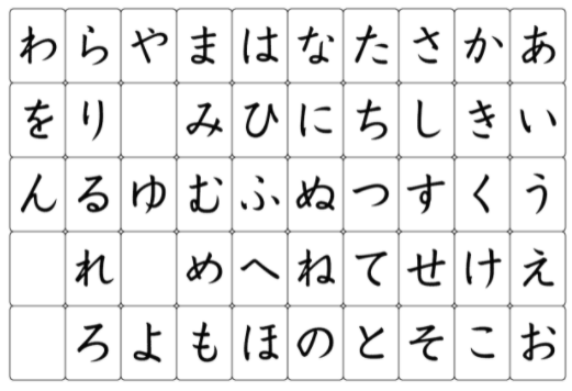 文字をきれいにする方法 御三家中学受験 桜蔭 開成 東大サピックス家庭教師 ファインウェブ 楽天ブログ