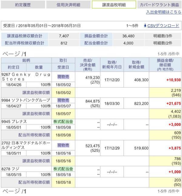 rblog-20180531114514-06.jpg