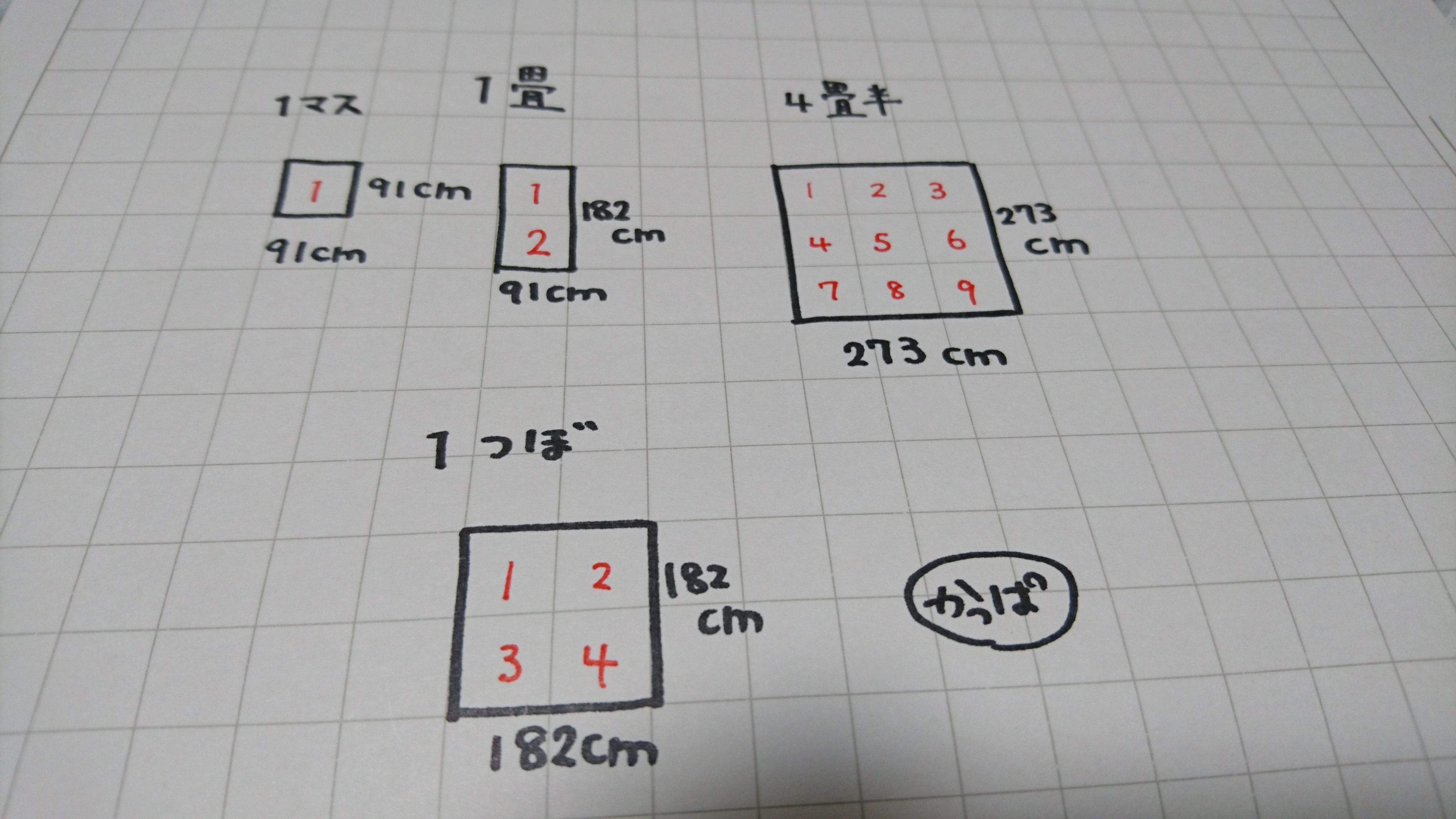 ５話 Part 1 素人が教える 誰でもできるマイホームの平面図の描き方 かっぱの片流れ 地元工務店で建てるマイホーム備忘録 楽天ブログ