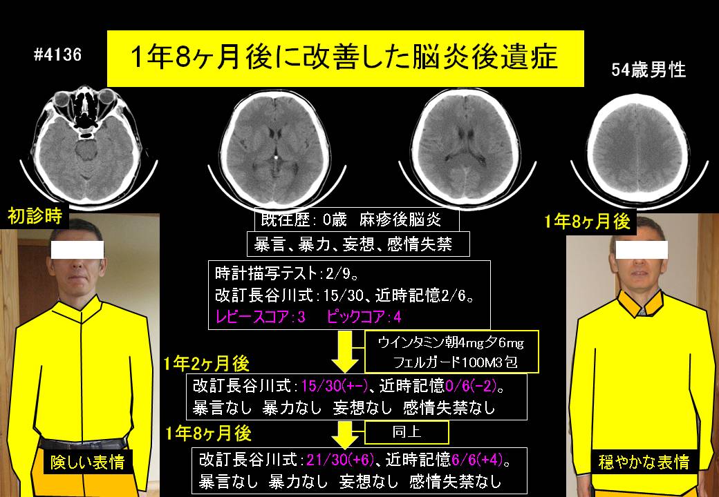 20130207#4738#62