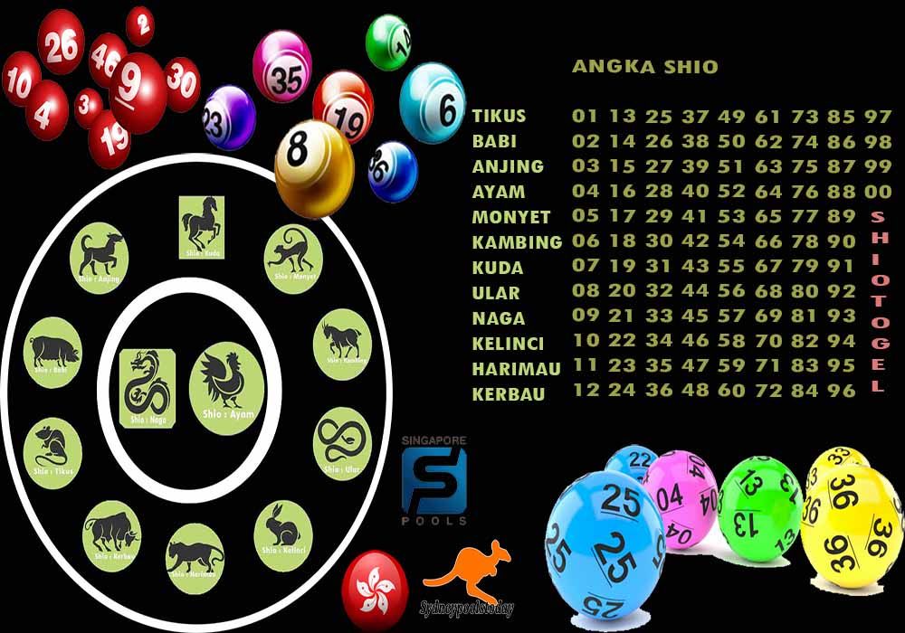 Hasil Togel Sidney - 楽天ブログ