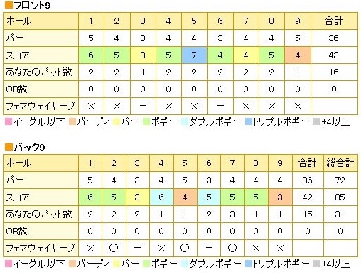 関越ハイランドゴルフクラブ20160208.jpg