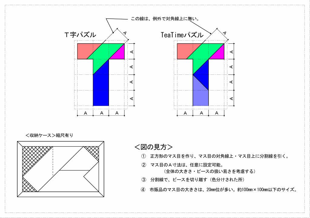 シルエットパズル 自由なサイズを作る 設計ルール 第五報 竹人形の製作 日々の出来事 楽天ブログ