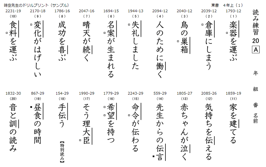 漢字学習のフォロー 塾の先生が作った本当に欲しいプリント 楽天ブログ