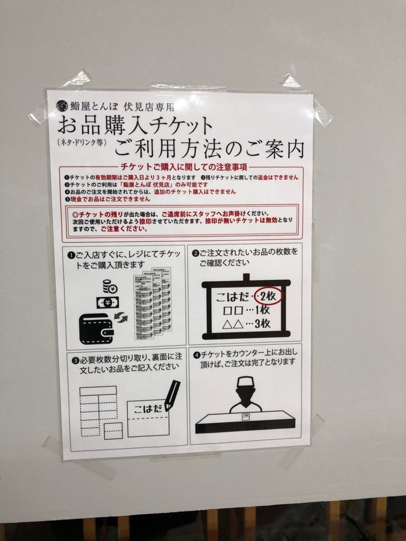 伏見 長者町横丁 立ち食い寿司とんぼで 一人ゼロ次会は二千円也 名古屋b食倶楽部 楽天ブログ