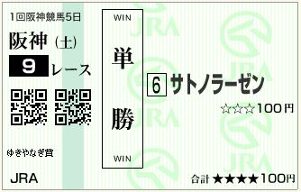 サトノラーゼン(150314)単勝