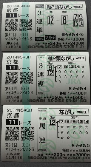 20141123_マイルチャンピオンシップ当たり馬券