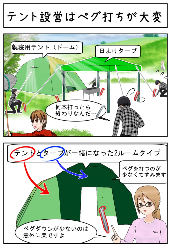 テント設営はペグ打ちが大変だというイラスト