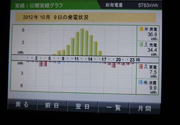 20121009_1_R.JPG