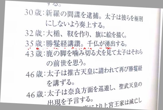 35歳。しょうまん経講義