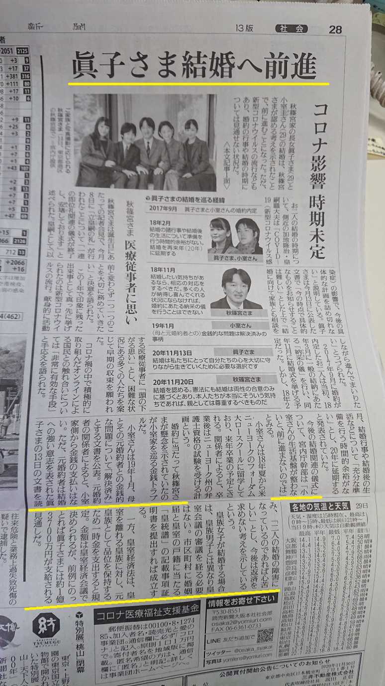 カーテン 皇室 の 情報 菊 局