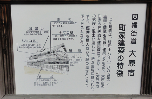 大原宿町屋建築の特徴