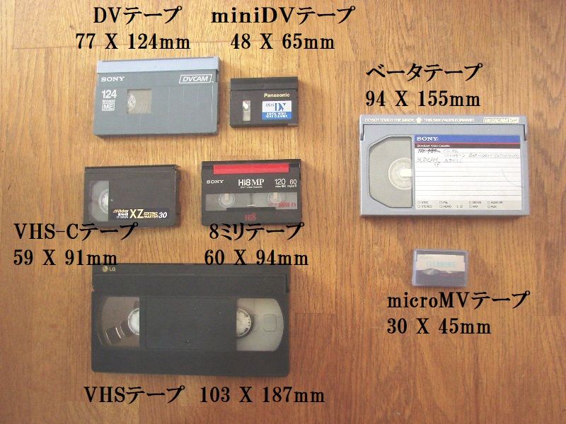 新登場 8ミリビデオテープ P6-60
