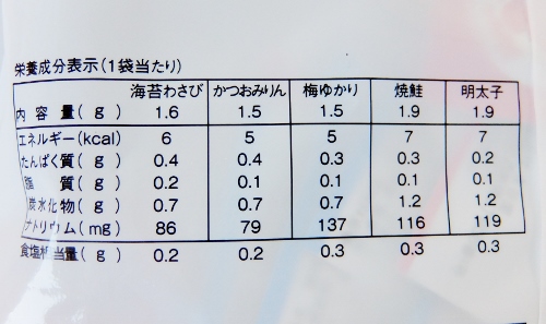 コストコ 永谷園 おとなのふりかけ 100　782円也