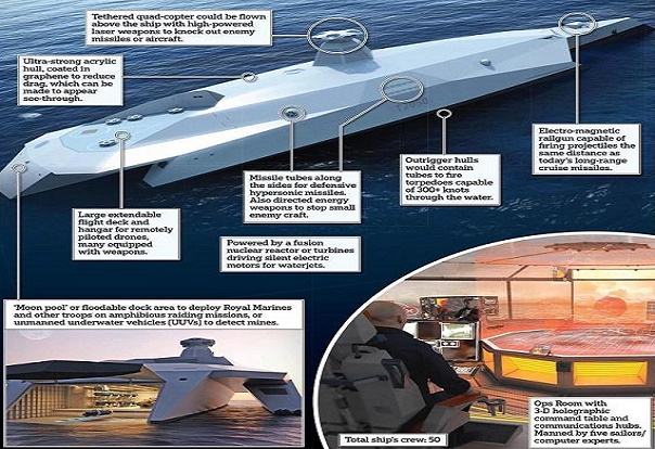 英軍艦-4