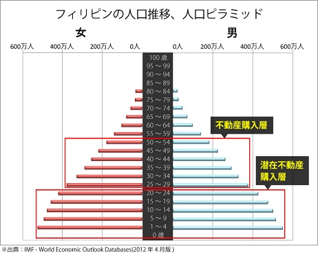 人口ピラミッド.jpg
