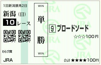 ブロードソード(130505)単勝
