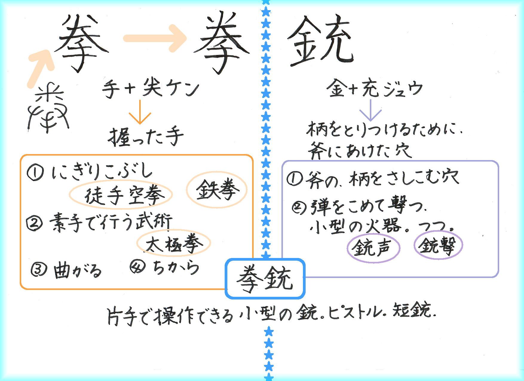 田舎の刑事の趣味とお仕事 脱力系ミステリー 60ばーばの手習い帳 楽天ブログ