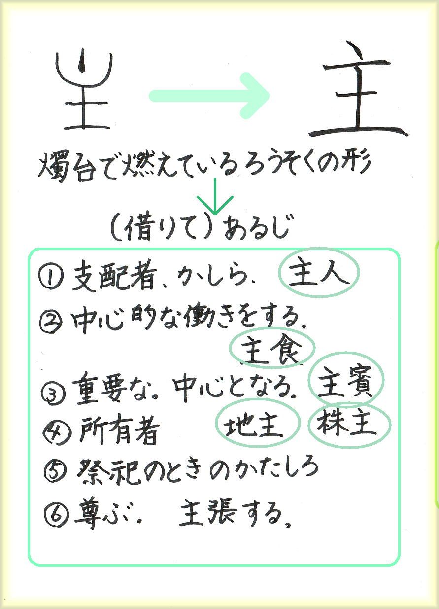 時とは主観的なもの 赤川次郎の ハープの影は黄昏に 60ばーばの手習い帳 楽天ブログ